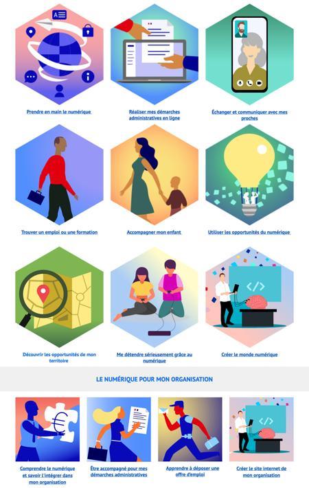 2 ans de mission de formateur au numérique